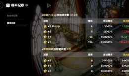 棕色尘埃2最新爆料,揭秘全新爆料，游戏剧情与角色深度解析